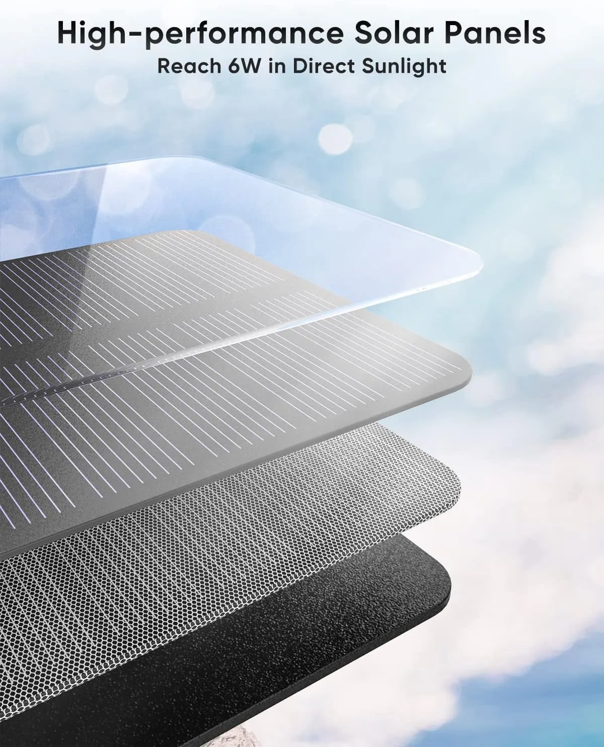 Solar Charger 25000mAh, Power Bank with 4 Solar Panels, Fast Charge External Battery Pack with Dual 2.1A Output USB Compatible with Smartphones