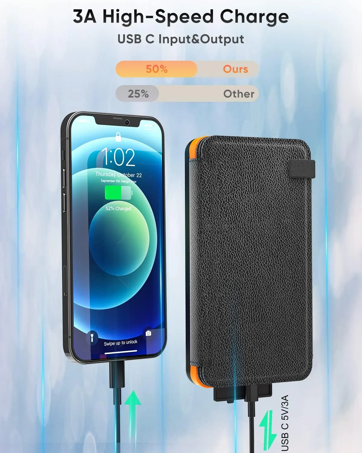 Solar Charger 25000mAh, Power Bank with 4 Solar Panels, Fast Charge External Battery Pack with Dual 2.1A Output USB Compatible with Smartphones