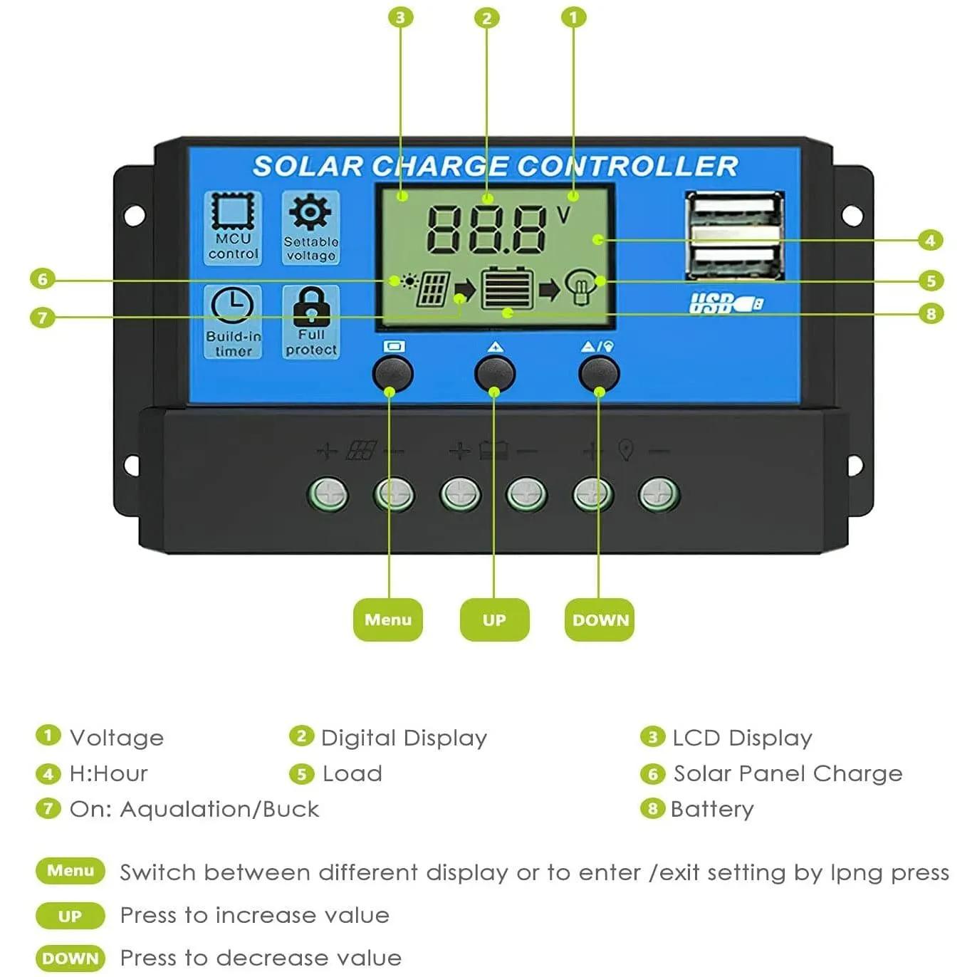Solar Panel Charge Controller & Regulator 12V/24V auto dual USB 30A Battery PWM