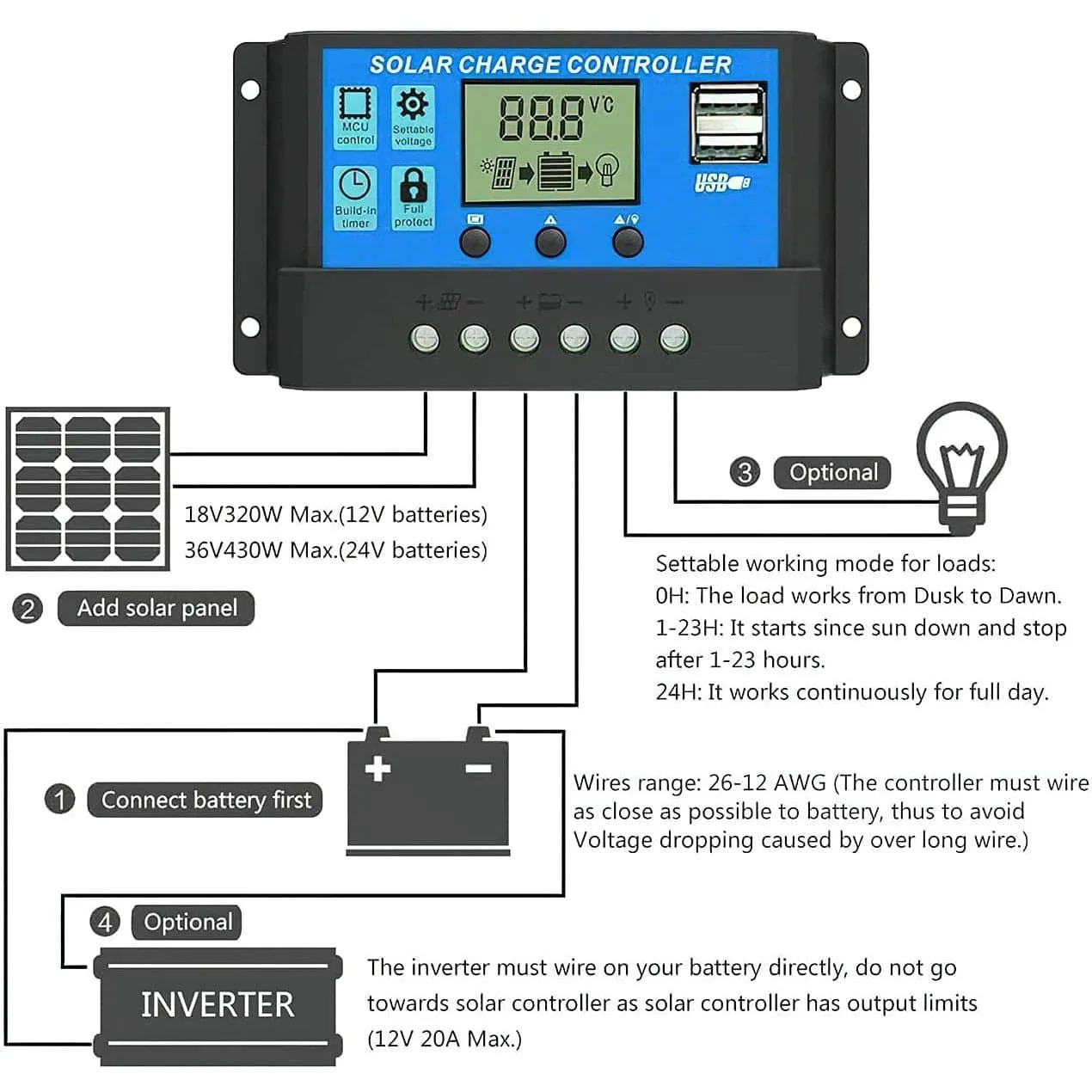 Solar Panel Charge Controller & Regulator 12V/24V auto dual USB 30A Battery PWM