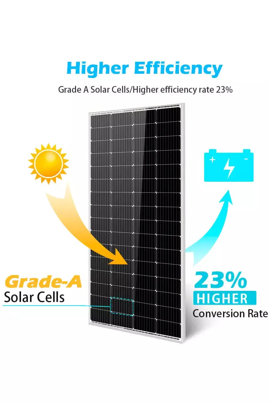 Sungold Power 200W Mono crystalline Solar Panel