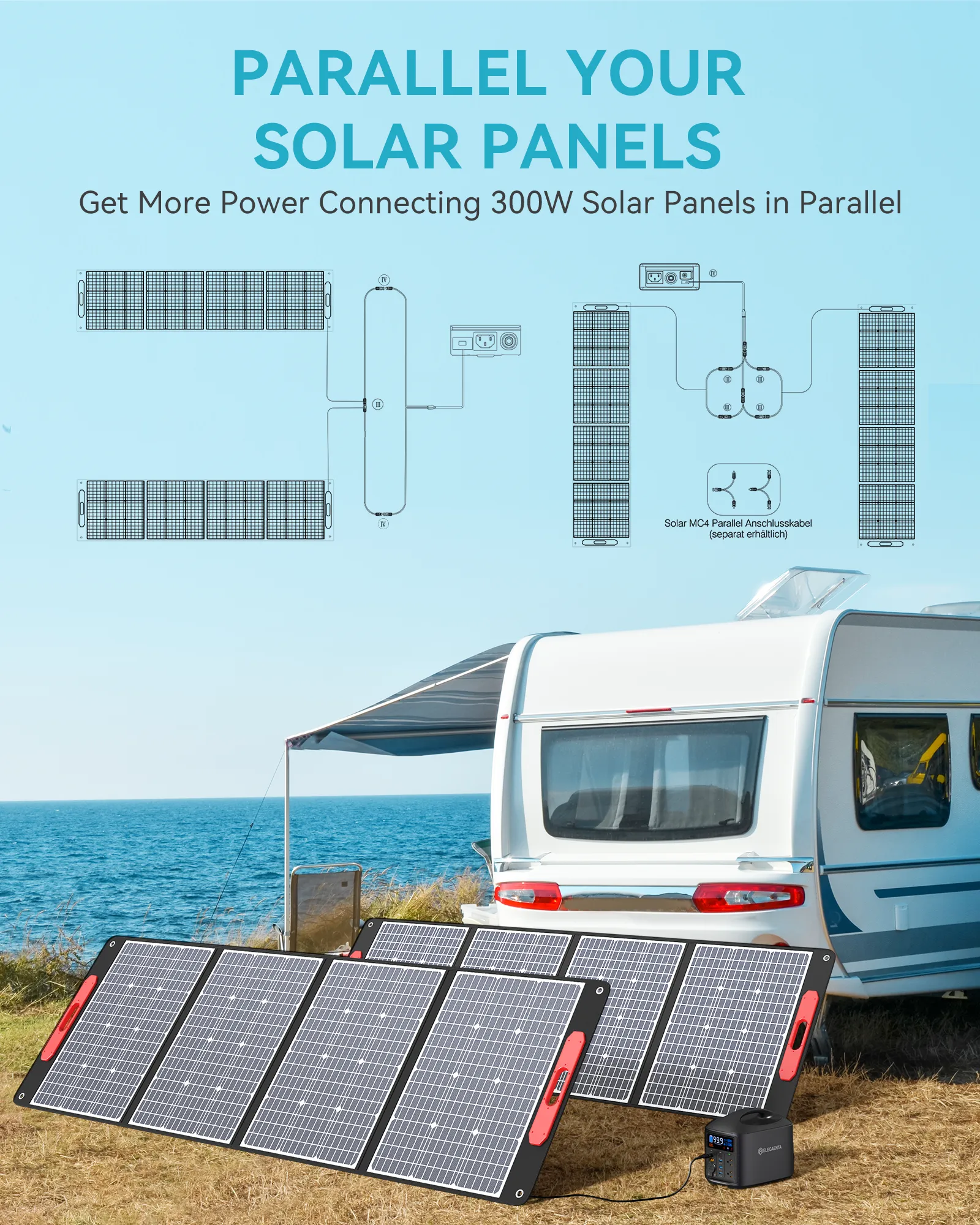 Uranus 300W Ultralight Solar Panel