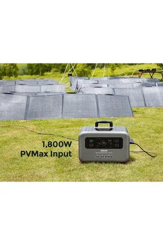 Zendure 200W Solar Panel